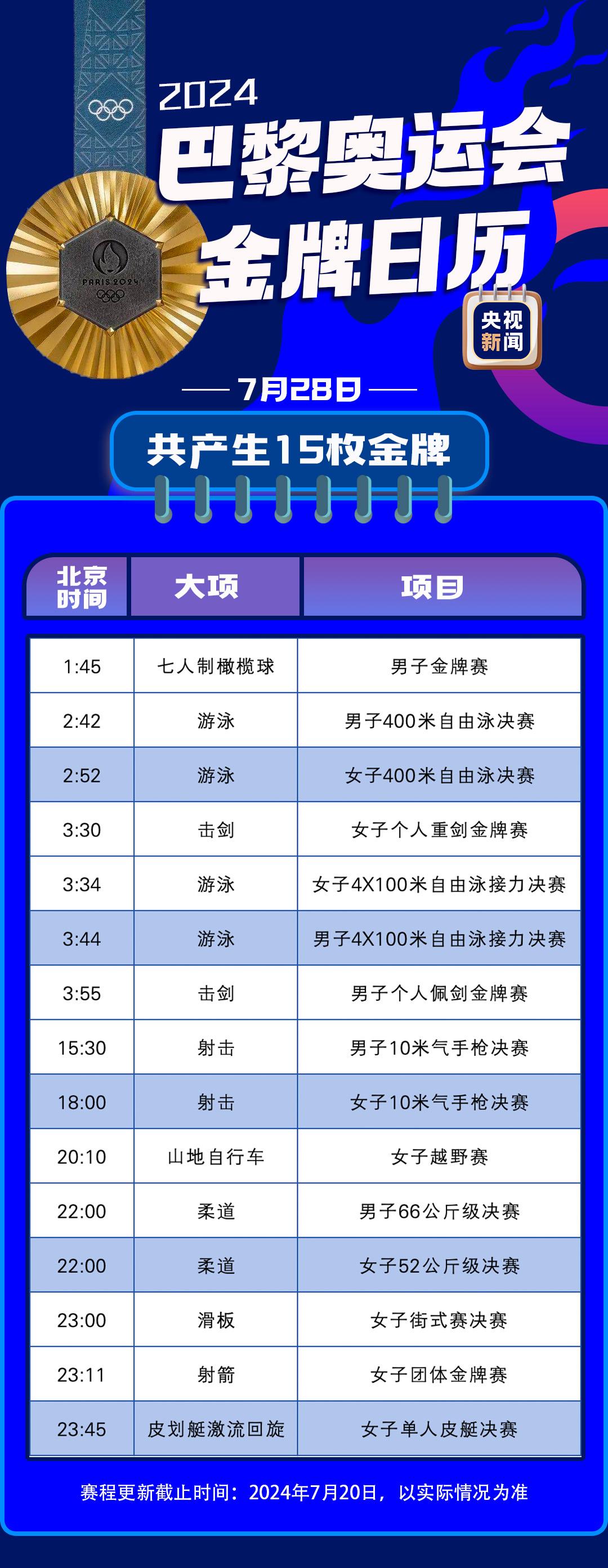 最新！巴黎奥运会金牌赛事日历速速收藏