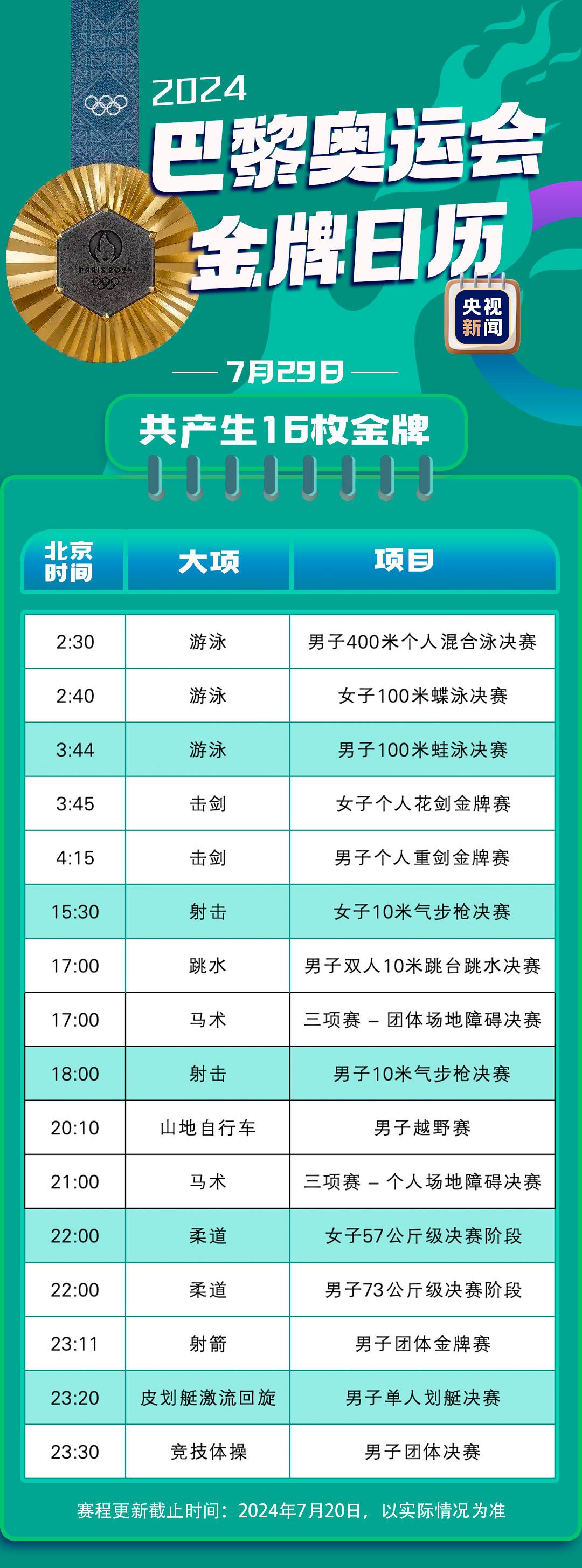 最新！巴黎奥运会金牌赛事日历速速收藏