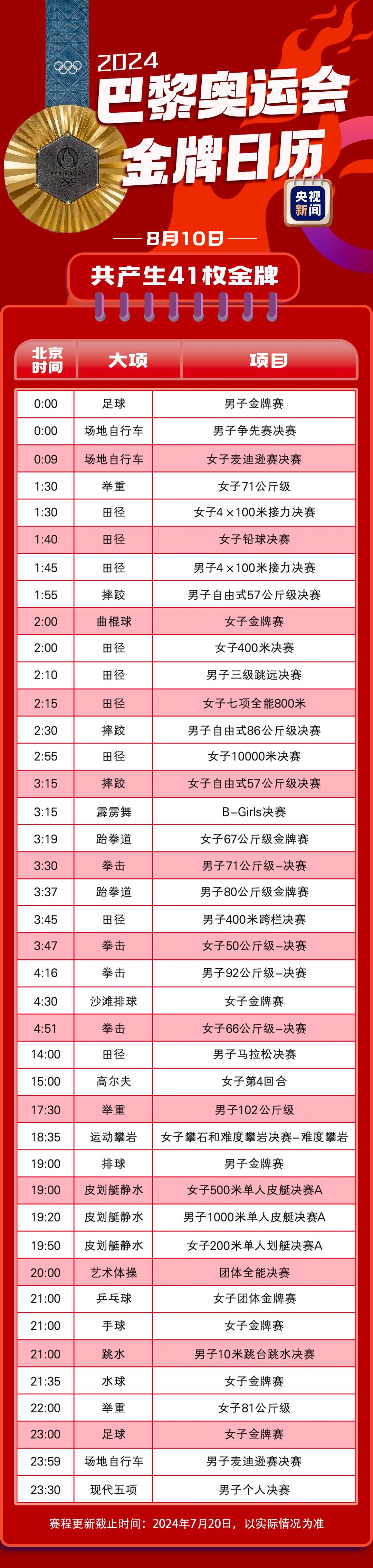 最新！巴黎奥运会金牌赛事日历速速收藏