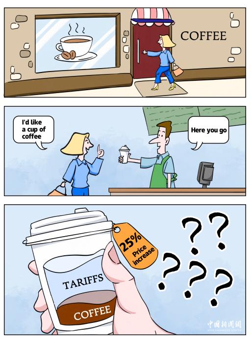 “美式特调”：高关税的苦咖啡味｜新漫评