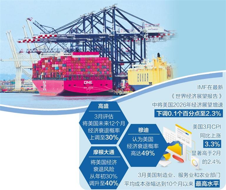 美以伊战事正在反噬美国经济 美以伊战事正在反噬美国经济