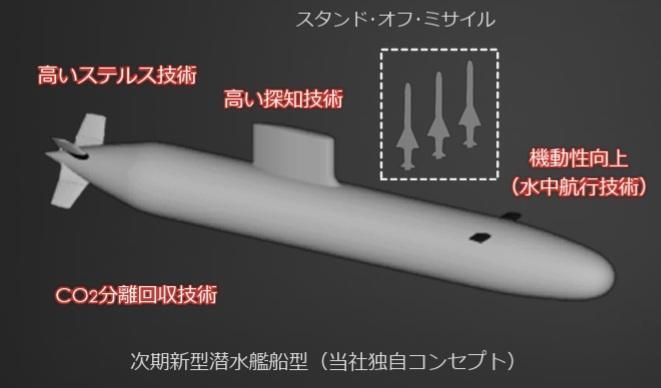 东观军情 | 日本探讨发展核潜艇 谋划偷袭和进攻 东观军情 | 日本探讨发展核潜艇 谋划偷袭和进攻