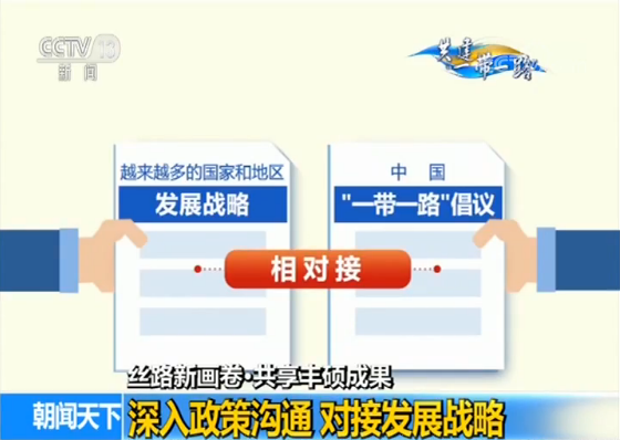 【丝路新画卷】“一带一路” 共享丰硕成果